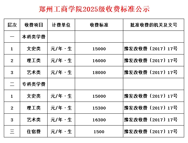 学费公示.png